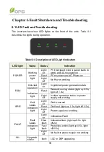 Preview for 90 page of Chint Power CPS SCH Series Installation And Operation Manual