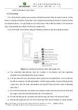 Предварительный просмотр 15 страницы CHINT Astronergy CHSM60LV-HC Installation Manual