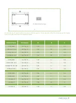 Предварительный просмотр 7 страницы CHINT Astronergy CHSM6610M Installation Manual