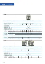 Preview for 12 page of CHINT NA1-1000 Catalogue