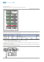 Preview for 91 page of CHINT NA1 Manual