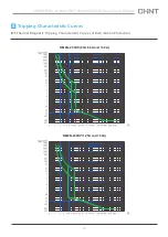 Preview for 14 page of CHINT NM8N Series User Instructions