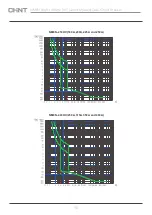 Preview for 15 page of CHINT NM8N Series User Instructions