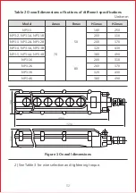 Preview for 4 page of CHINT NP3 Series User Instruction