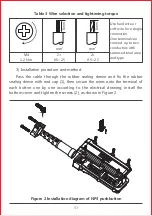 Предварительный просмотр 5 страницы CHINT NP3 Series User Instruction