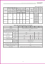 Preview for 4 page of CHINT NQ2 Series User Instruction