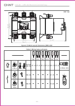 Preview for 5 page of CHINT NR8-200 User Instruction