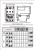 Preview for 10 page of CHINT NRE8 Series User Instruction