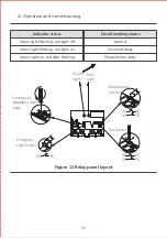 Preview for 11 page of CHINT NRE8 Series User Instruction