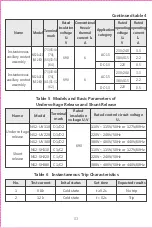 Preview for 5 page of CHINT NS2-80 User Instruction