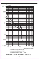 Preview for 6 page of CHINT NS2-80 User Instruction