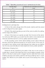 Preview for 10 page of CHINT NS2-80 User Instruction