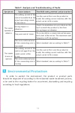 Preview for 12 page of CHINT NS2-80 User Instruction