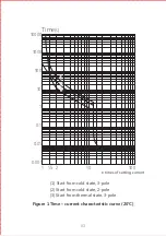 Preview for 5 page of CHINT NS2-80B User Instruction