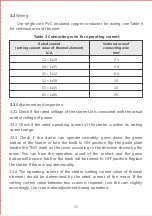 Preview for 8 page of CHINT NS2-80B User Instruction