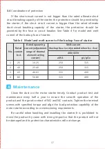 Preview for 9 page of CHINT NS2-80B User Instruction