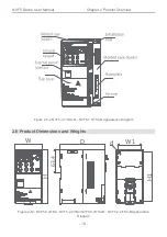 Предварительный просмотр 14 страницы CHINT NVF5 Series User Instructions