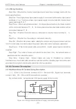 Preview for 26 page of CHINT NVF5 Series User Instructions