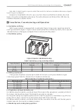 Preview for 7 page of CHINT NWC1 Series User Instruction