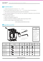 Preview for 3 page of CHINT NXMS Series User Instructions