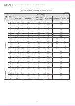 Preview for 5 page of CHINT NXMS Series User Instructions