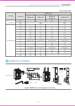 Preview for 8 page of CHINT NXMS Series User Instructions