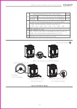 Preview for 12 page of CHINT NXMS Series User Instructions