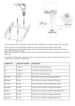 Preview for 5 page of Chipatronic CH-AHDVR4 Installation Instructions