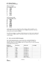 Preview for 7 page of Chipcon CC400DB User Manual