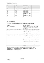 Preview for 8 page of Chipcon CC400DB User Manual