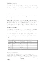 Preview for 14 page of Chipcon CC400DB User Manual