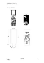 Preview for 16 page of Chipcon CC400DB User Manual