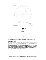 Предварительный просмотр 7 страницы Chipcon SmartRF CC2420DBK User Manual