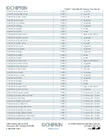 Предварительный просмотр 36 страницы Chipkin CAS 2700-02 VeederRoot User Manual