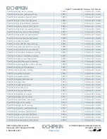 Предварительный просмотр 37 страницы Chipkin CAS 2700-02 VeederRoot User Manual