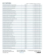 Предварительный просмотр 38 страницы Chipkin CAS 2700-02 VeederRoot User Manual