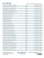 Предварительный просмотр 39 страницы Chipkin CAS 2700-02 VeederRoot User Manual