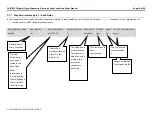 Preview for 14 page of Chipkin FS-8705-12 Driver Manual