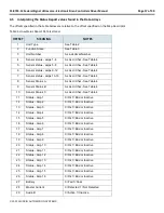 Preview for 17 page of Chipkin FS-8705-12 Driver Manual