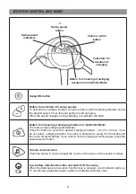 Предварительный просмотр 7 страницы Chipolino FELICITY Instruction Manual