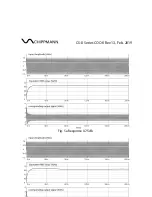 Preview for 16 page of Chippmann CS-8 COOK Owner'S Manual