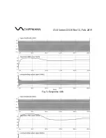 Предварительный просмотр 17 страницы Chippmann CS-8 COOK Owner'S Manual