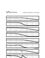 Предварительный просмотр 20 страницы Chippmann CS-8 VCF1E Owner'S Manual