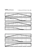 Предварительный просмотр 21 страницы Chippmann CS-8 VCF1E Owner'S Manual