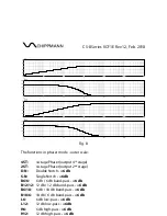 Предварительный просмотр 22 страницы Chippmann CS-8 VCF1E Owner'S Manual