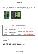 Preview for 9 page of Chipsee CS10600F070E-C131 User Manual