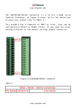 Preview for 10 page of Chipsee CS10600F070E-C131 User Manual