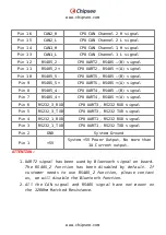 Preview for 11 page of Chipsee CS10600F070E-C131 User Manual