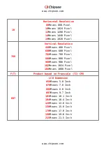 Предварительный просмотр 4 страницы Chipsee CS10768F097E-C111 User Manual