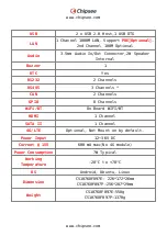 Предварительный просмотр 6 страницы Chipsee CS10768F097E-C111 User Manual